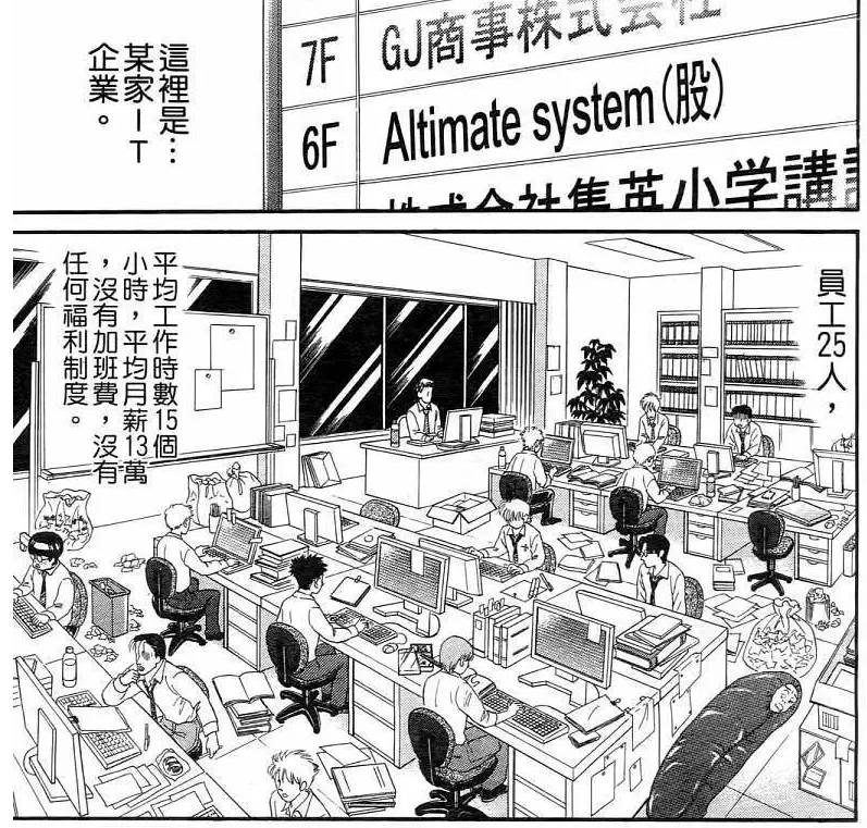 圖 日本的血汗企業