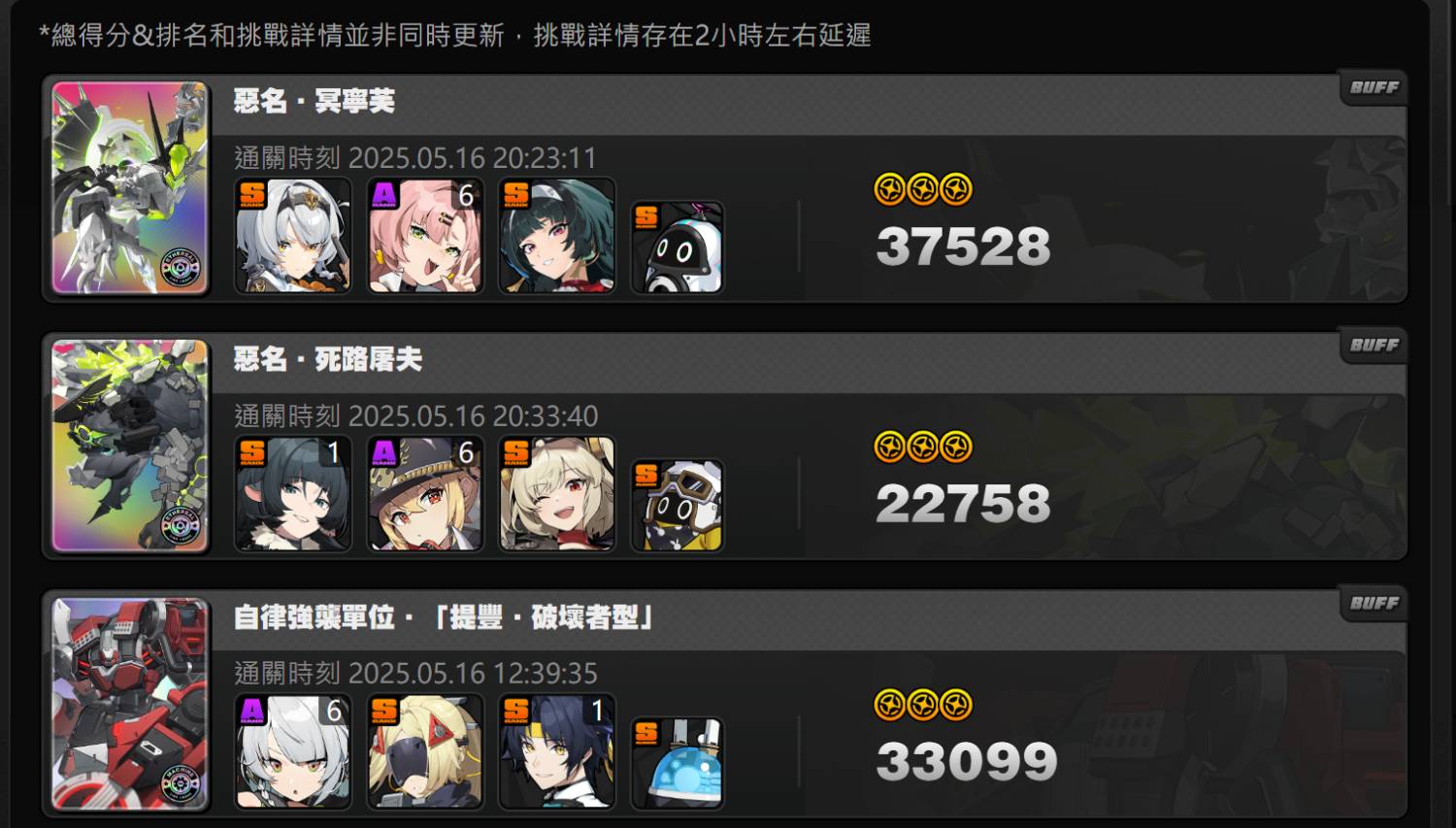 Re: [絕區] 危局強襲戰 第11期