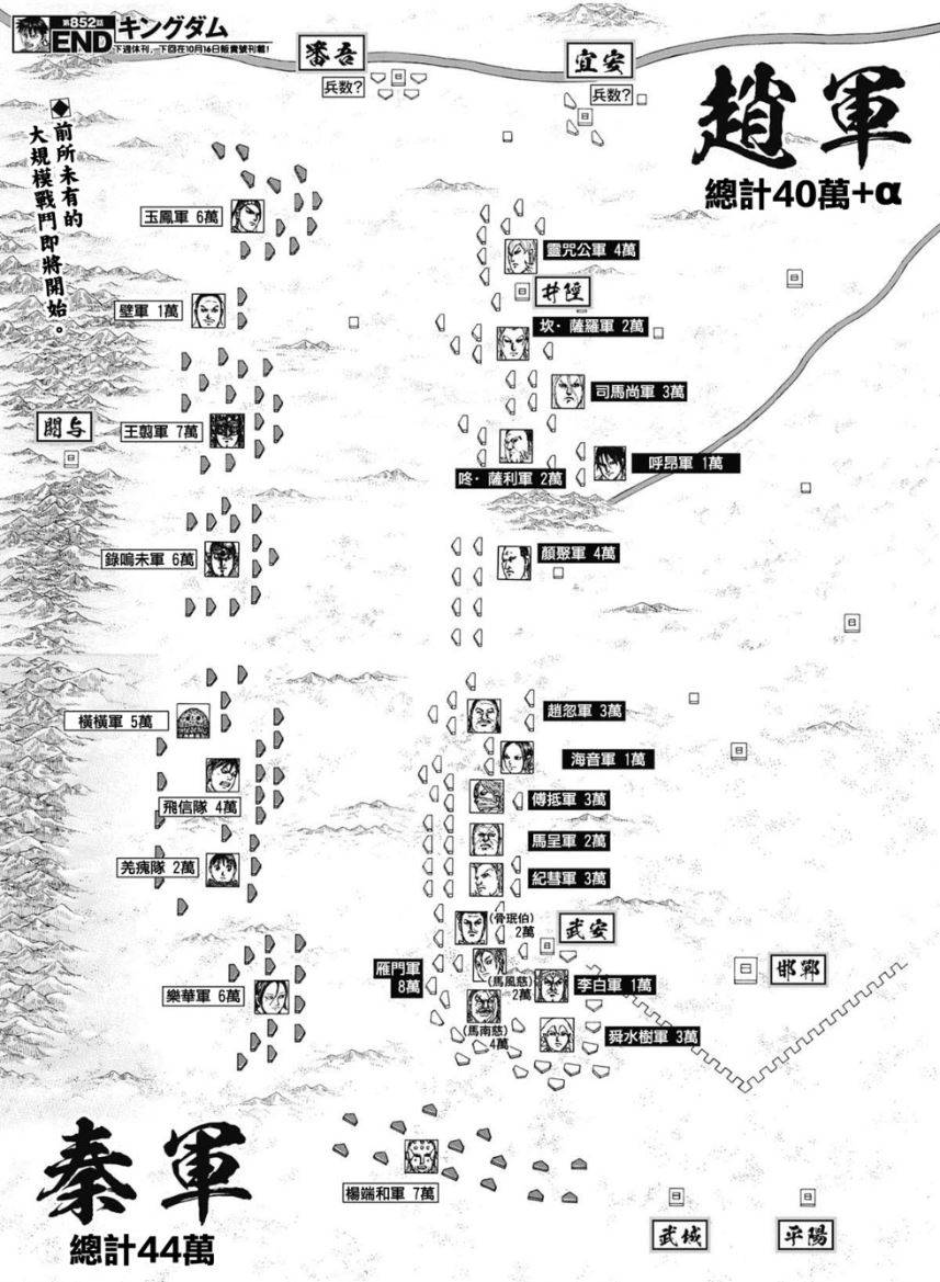[問題] 戰國時代的動員能力怎麼那麼可怕 - 希洽 - PTT.BEST 批踢踢爆文