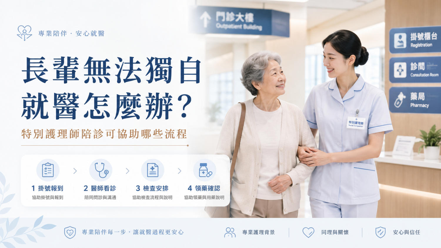 長輩無法獨自就醫怎麼辦？特別護理師陪診可協助哪些流程