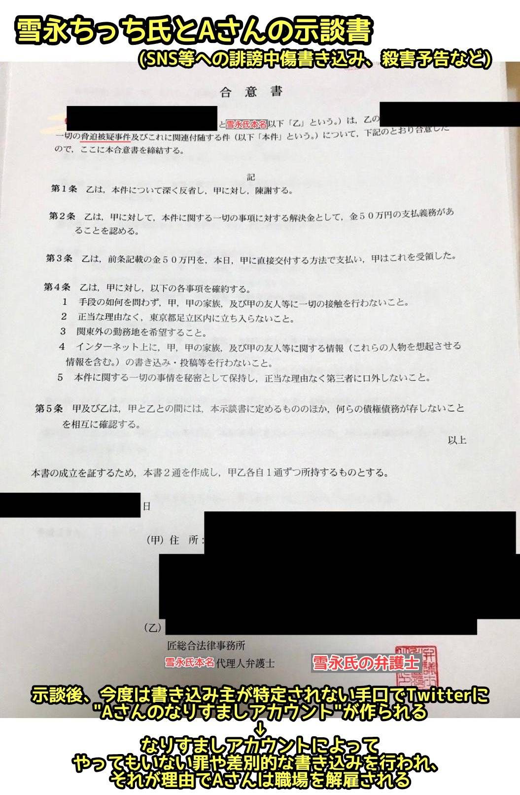 [閒聊] 尼古喵喵作者之前被同家公司的作者網暴 - 希洽 - PTT.BEST 批踢踢爆文 2