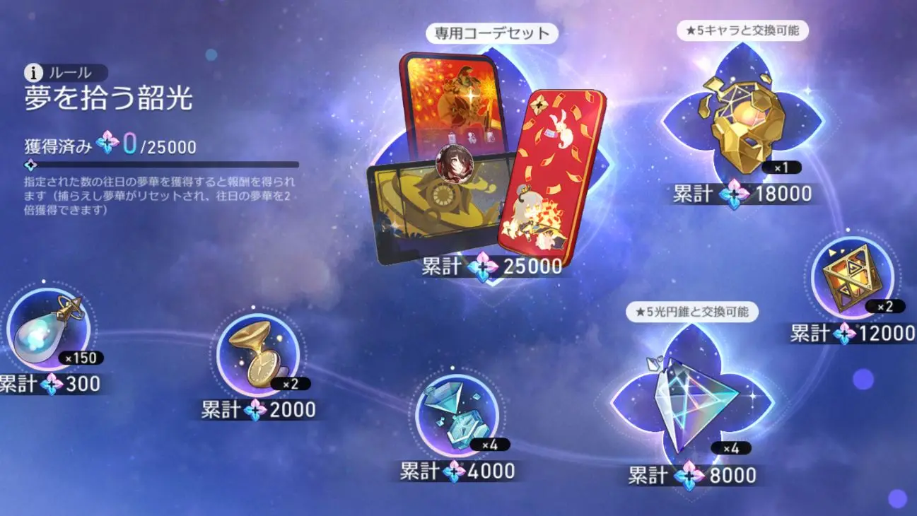 Re: [鐵道] 昔漣武器Skin