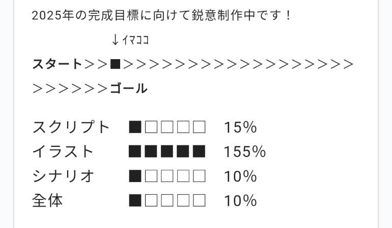 圖 黑白妹DLC全破心得