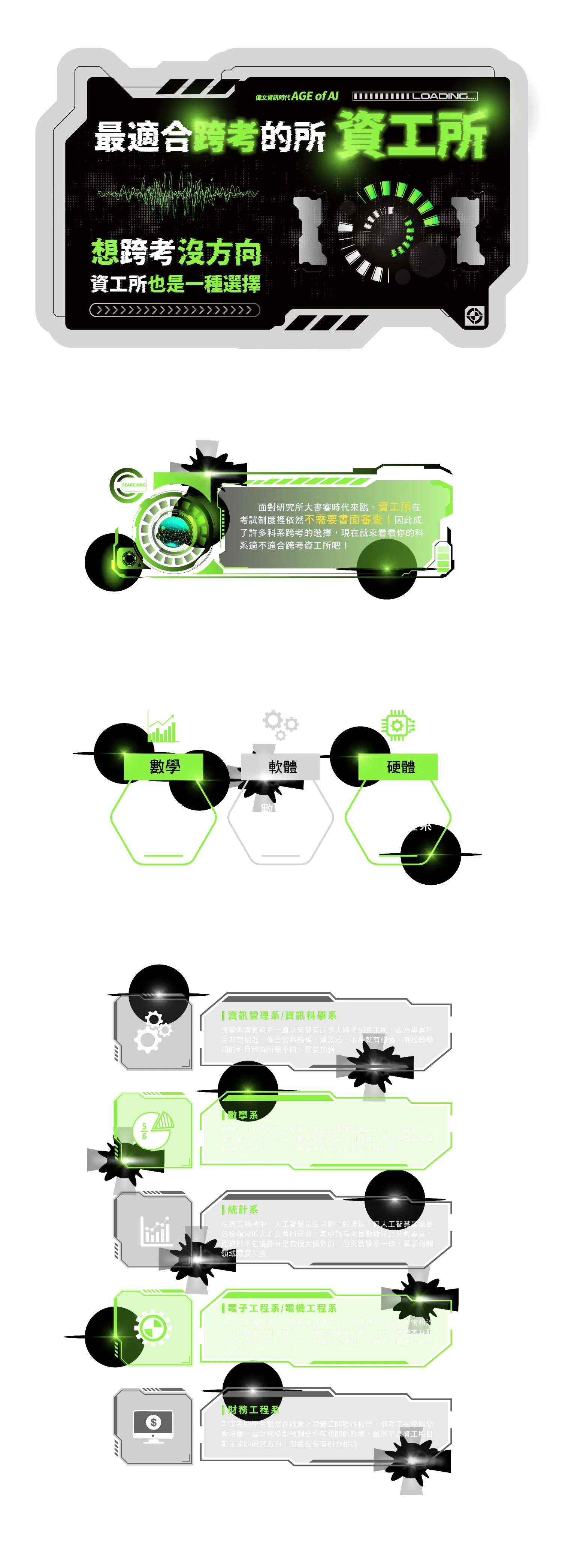 【最適合跨考的所別】想跨考但沒方向？資工所是個好選擇！