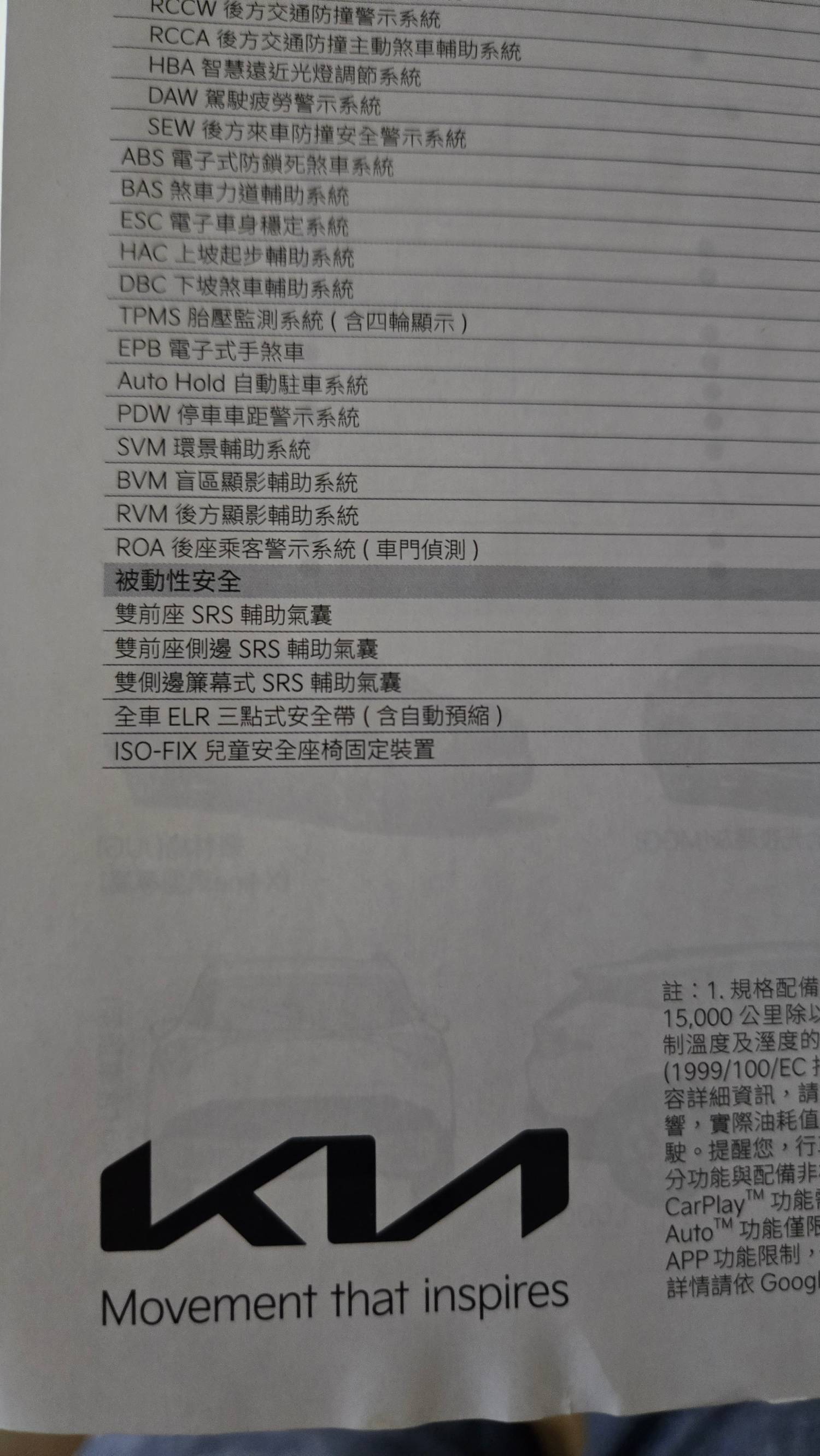 我也是Sportage的車主 - 汽車 - PTT.BEST 批踢踢爆文 3