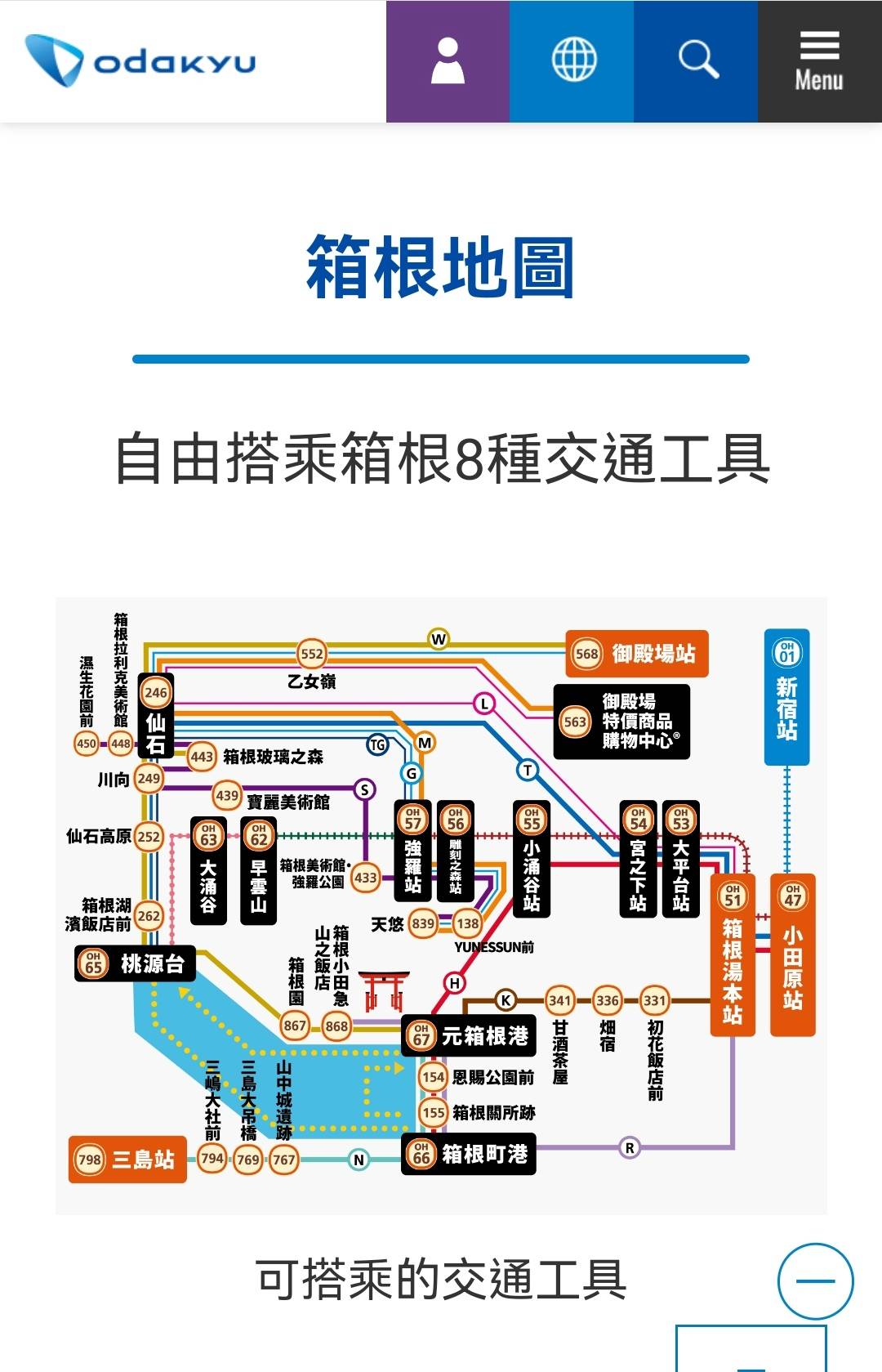 [問題] 箱根御殿場交通+行程安排問題