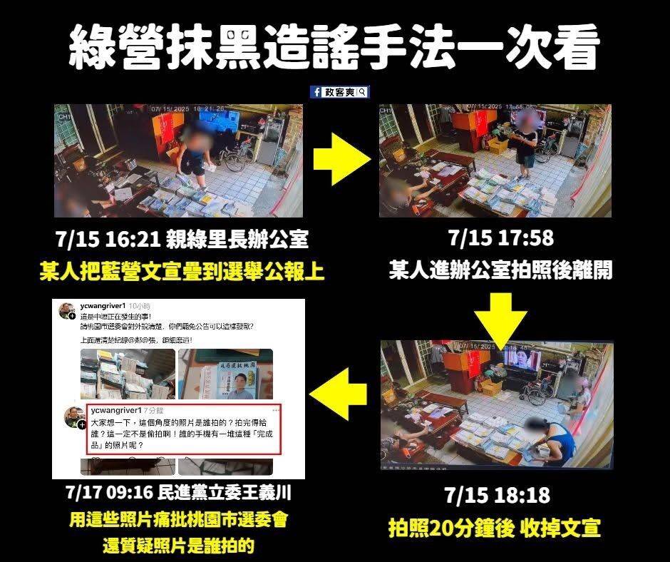 Re: [新聞] 王義川又翻車！公報夾反罷文宣「時間軸