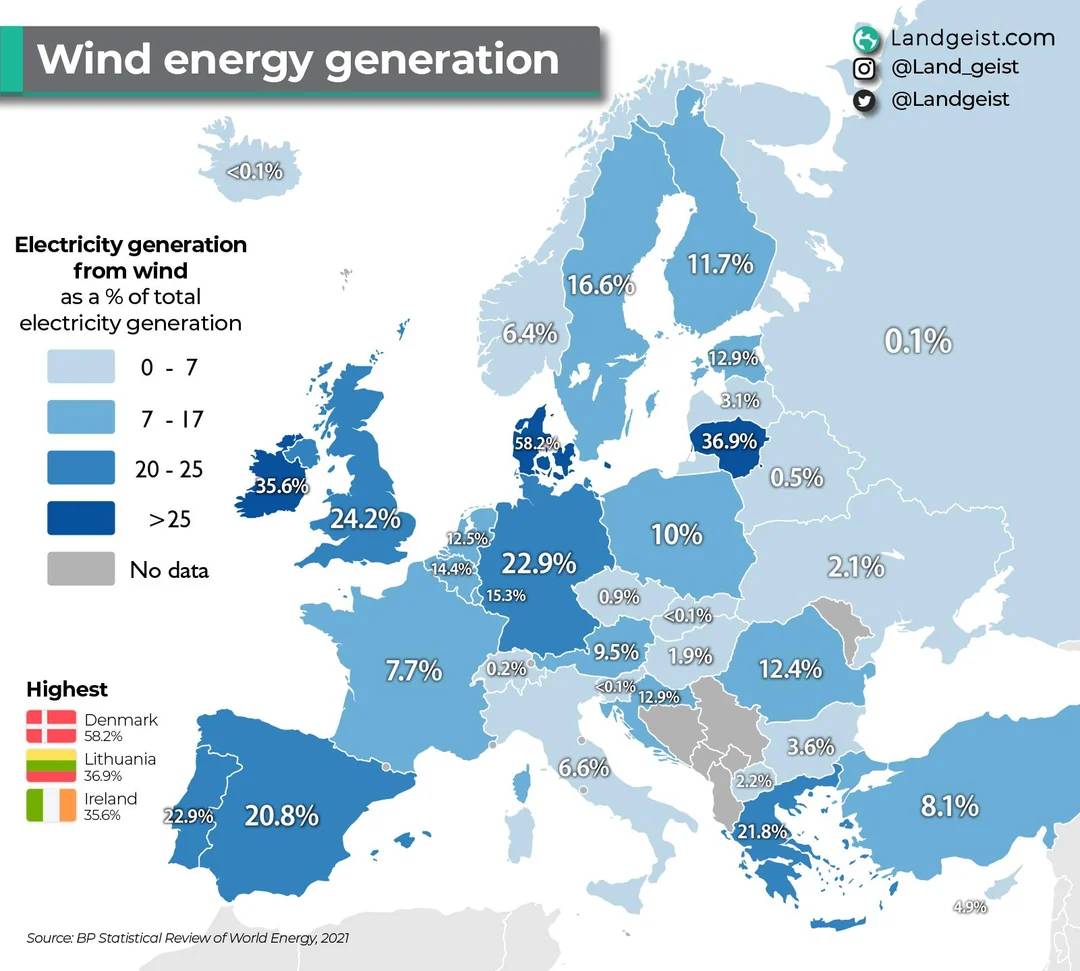 [問卦] 幹你媽，台灣風力發電是有啥問題