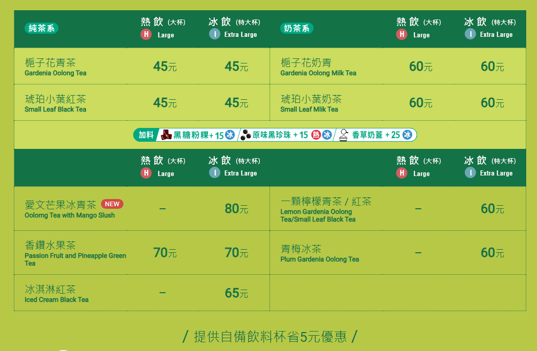 CITY TEA 最新菜單