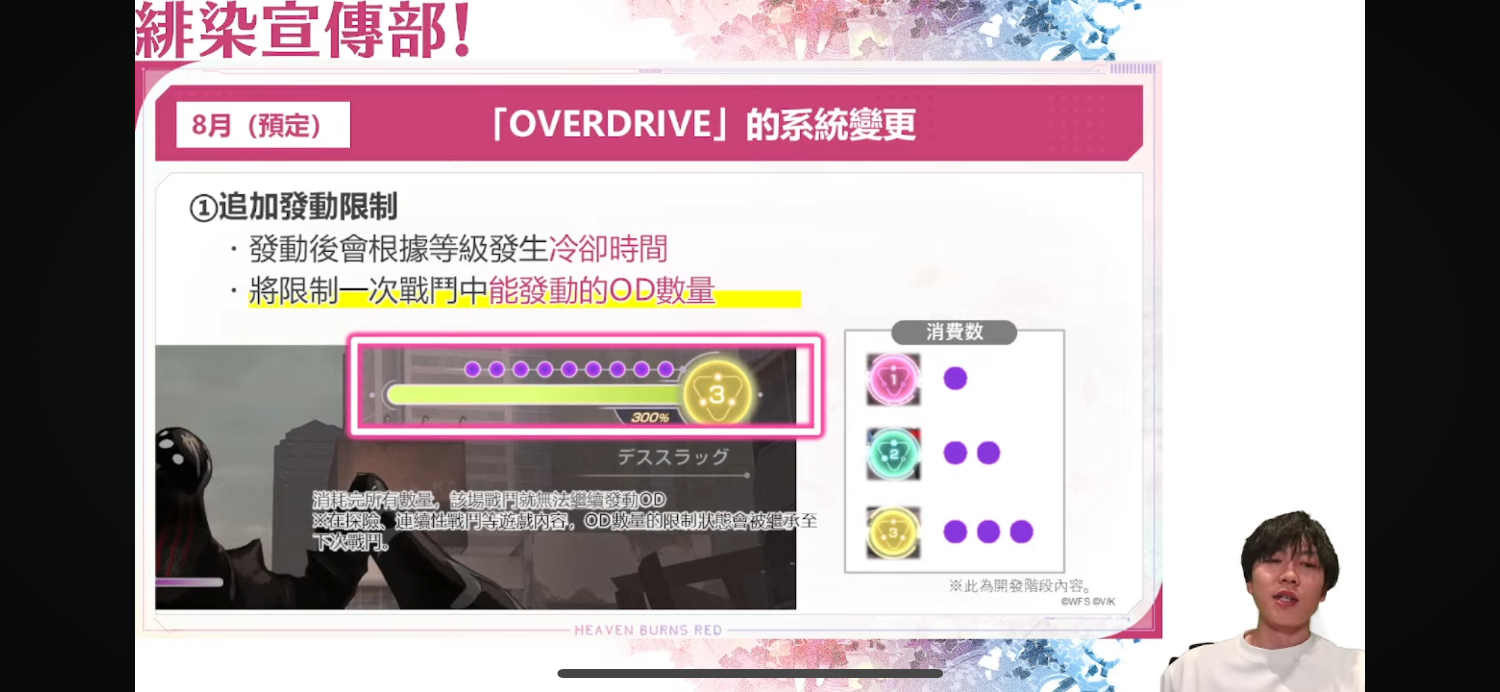 [緋染] 無課黨 忍不住開噴 吃相太難看了吧