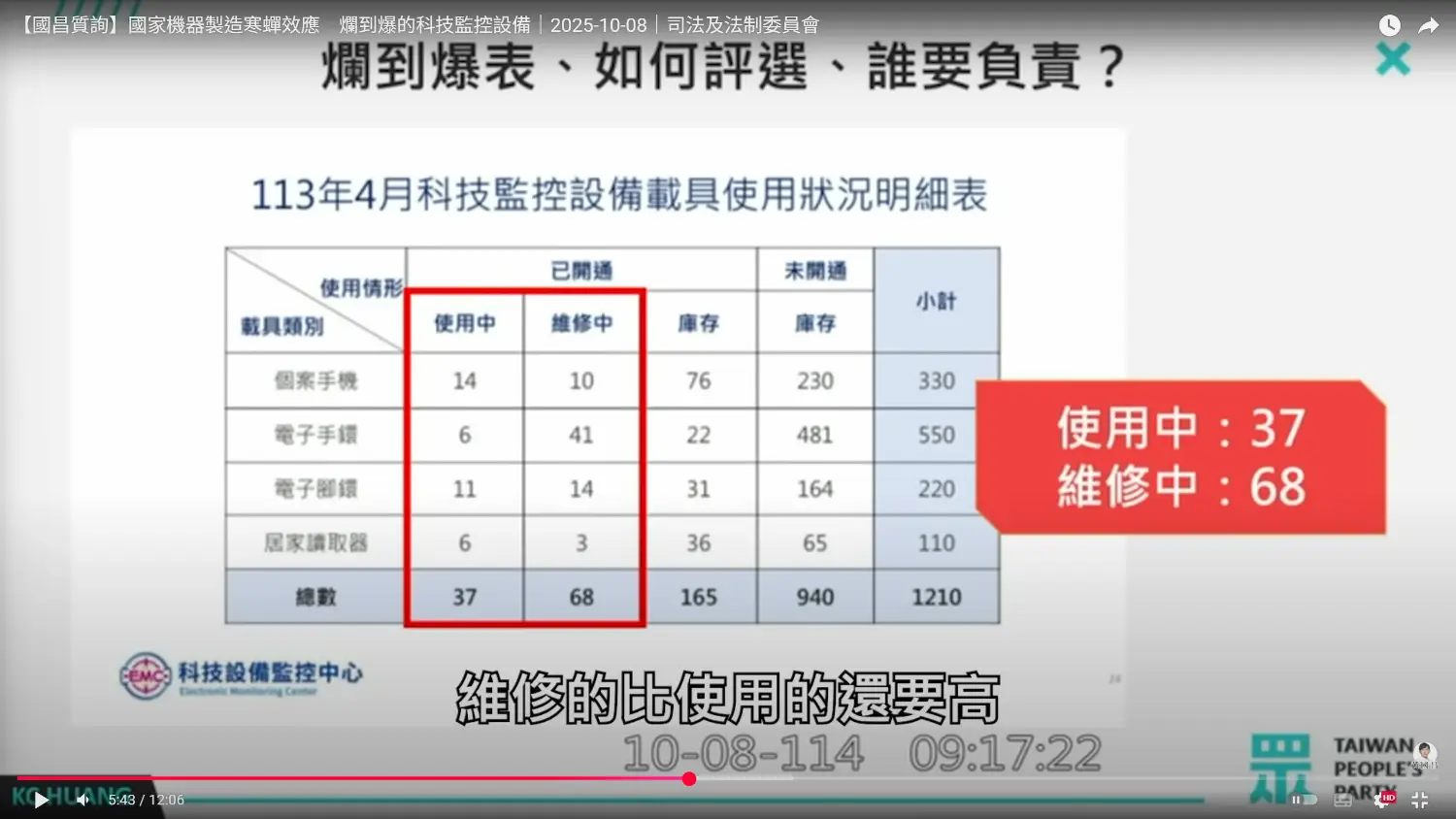 [問卦] 電子腳環廠商  力麗集團?