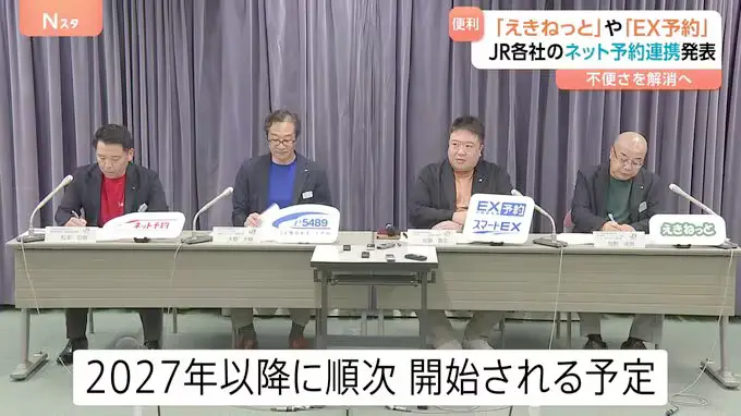 [情報][外鐵] JR四社國內版線上售票將互相連通