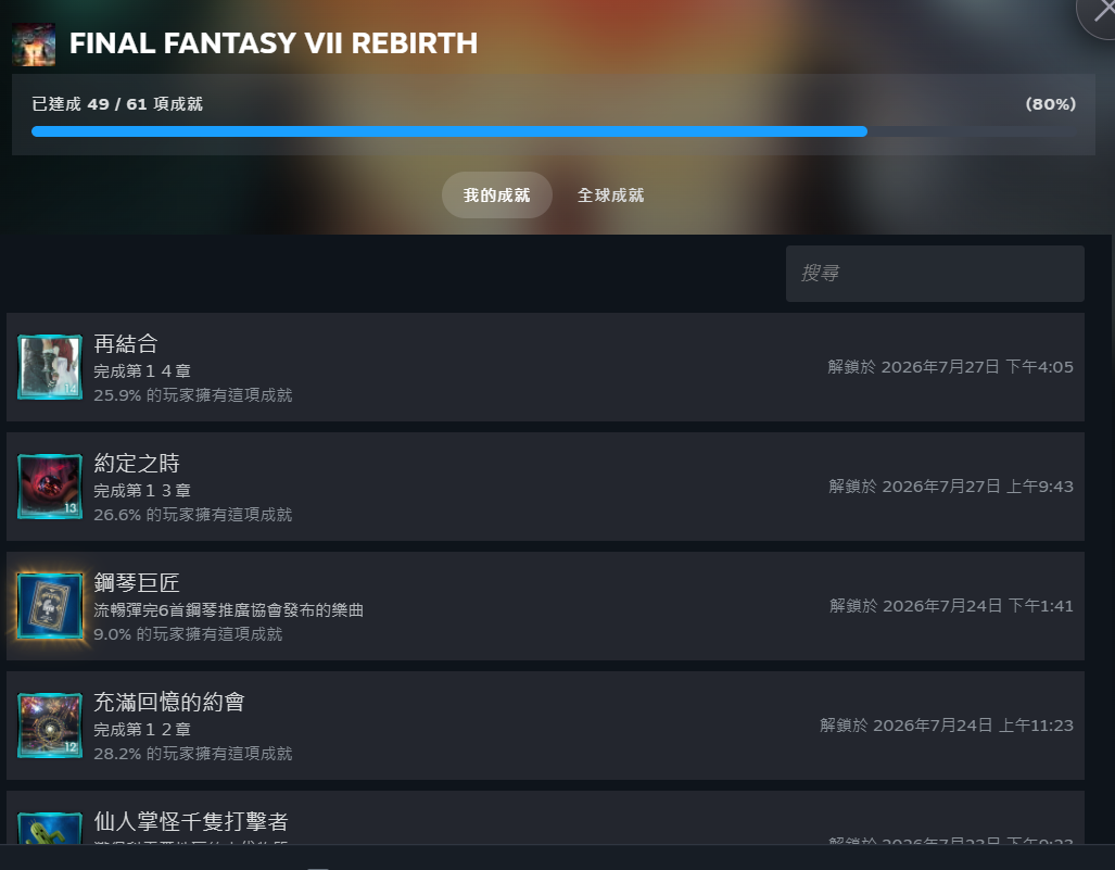 [情報] 《FF7》小遊戲被罵爆仍堅決不刪！總監曝 - PS5 - PTT.BEST 批踢踢爆文