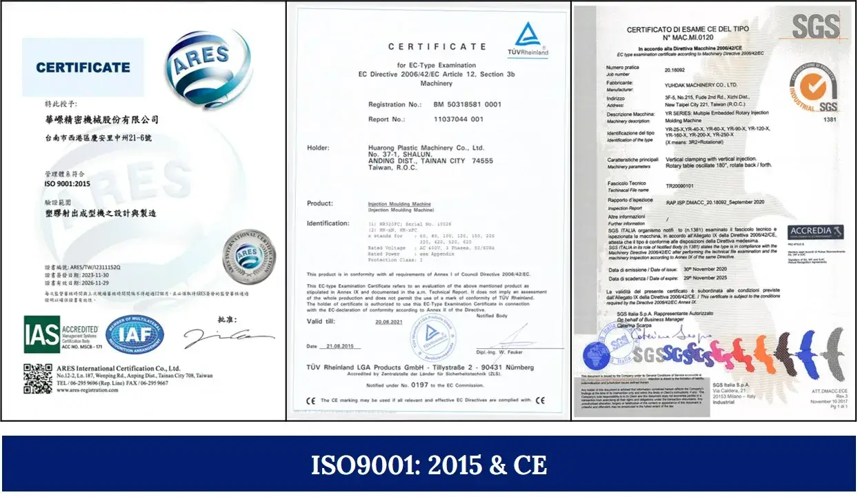 ISO and CE certification