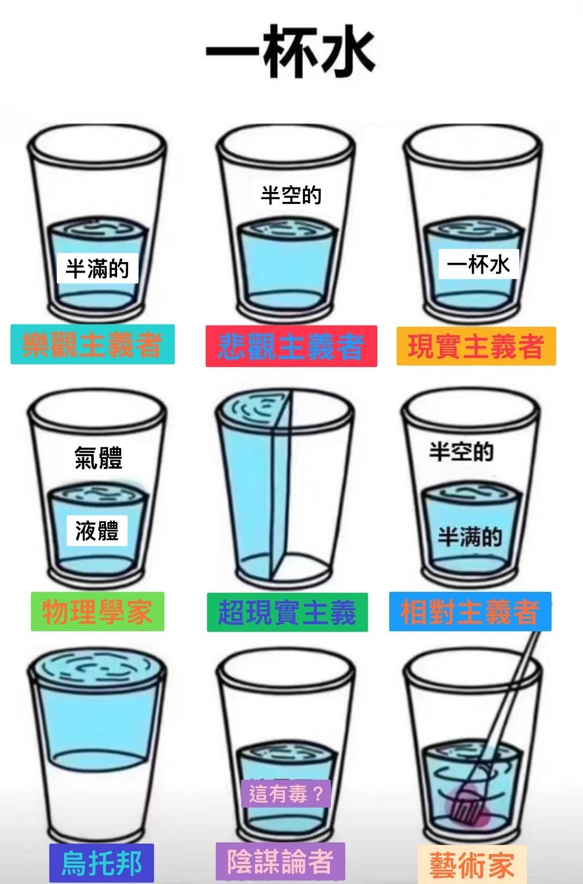 [問卦] 全聯的歌是不是讓人感覺很有絕望感