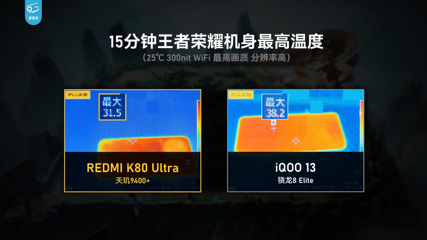 [情報] 極客灣上手體驗K80至尊版/K PAD