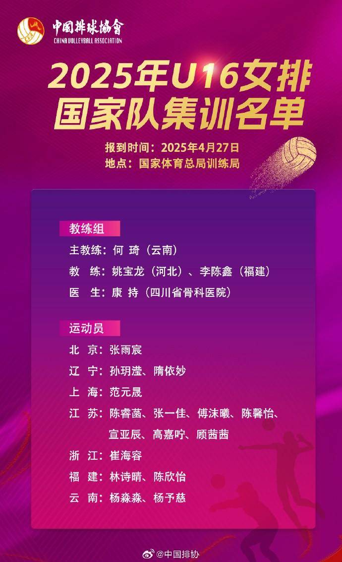 Re: [新聞] 台灣3:1擊敗中國！　U16女排亞錦賽爭隊