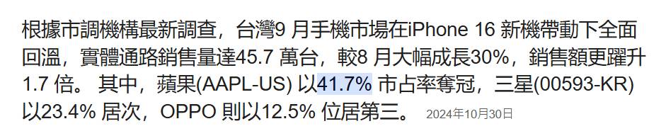 Re: [新聞] i16不夠力、蘋果日本市佔萎縮；小米出貨