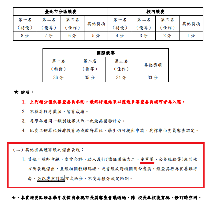 Re: [討論] 罷團KOL：蔣得立拿特權市長獎！ - 政黑 - PTT.BEST 批踢踢爆文