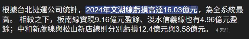 [討論] 高捷2025轉虧為盈