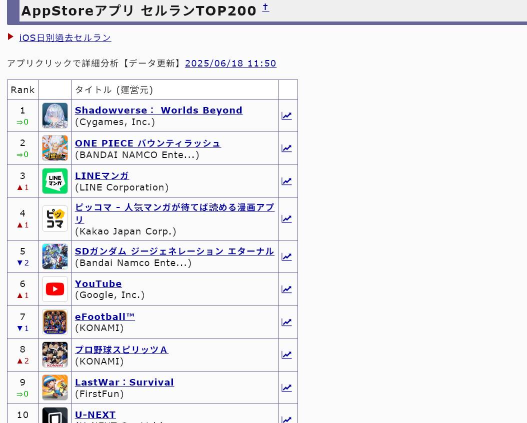 [閒聊] SVWB