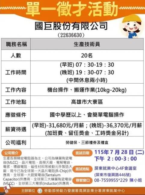 [問卦]國巨徵才工時12小時這種薪水大家能接受嗎? - 八卦 - PTT.BEST 批踢踢爆文