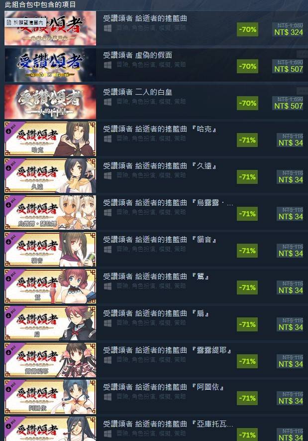 圖 Steam上的受讚頌者三部曲會改很大嗎