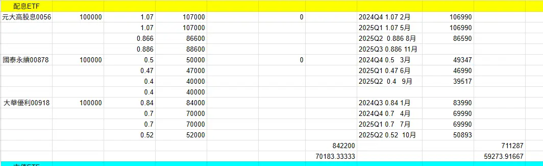 Re: [韭菜] 這就是韭留美的心情嗎？ - 希洽 - PTT.BEST 批踢踢爆文 3