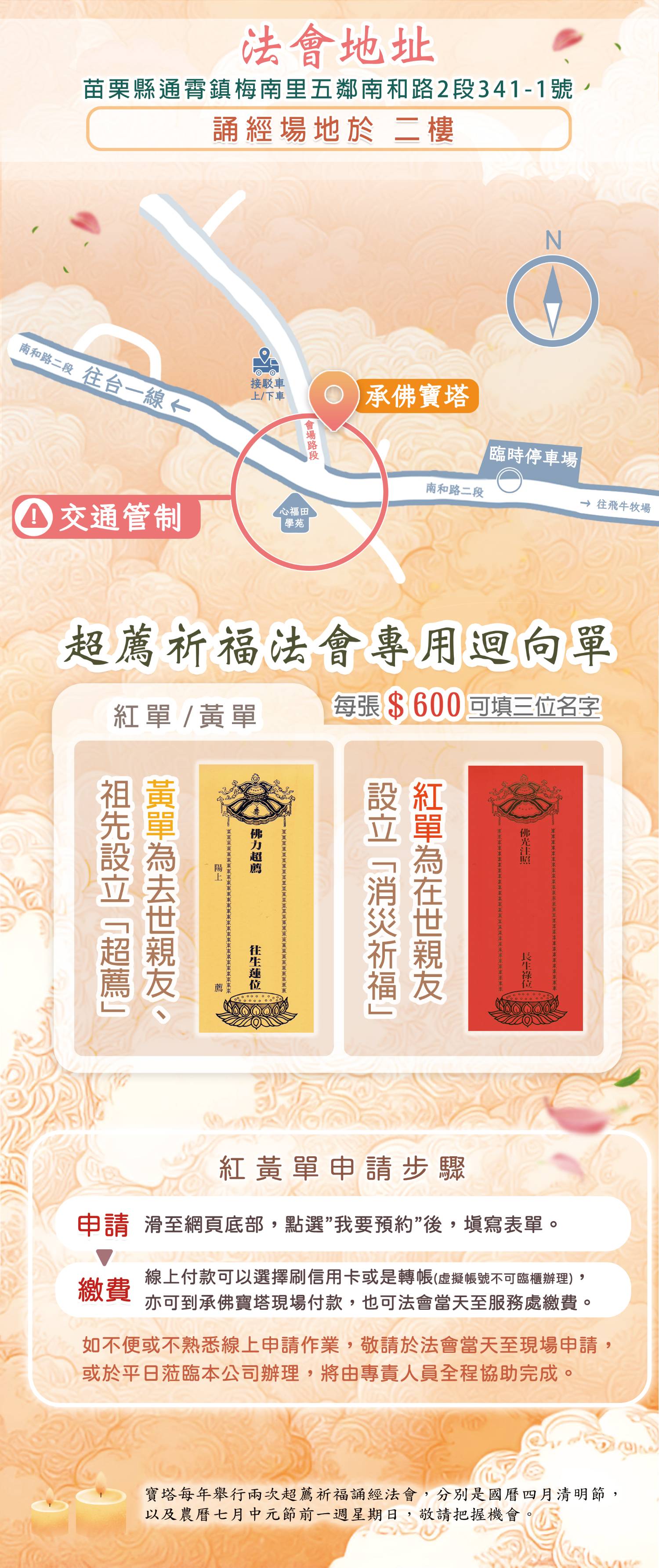 地址紅黃單介紹