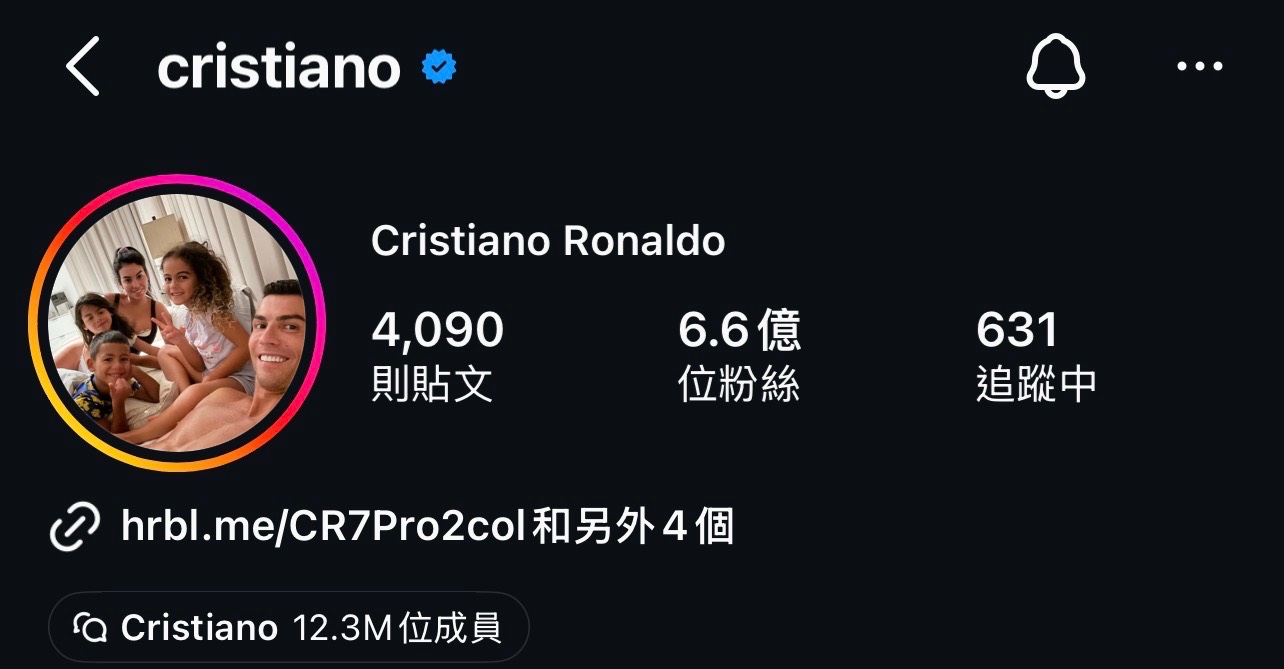[問卦] C羅IG粉絲比大谷翔平多60倍？！ - 八卦 - PTT.BEST 批踢踢爆文