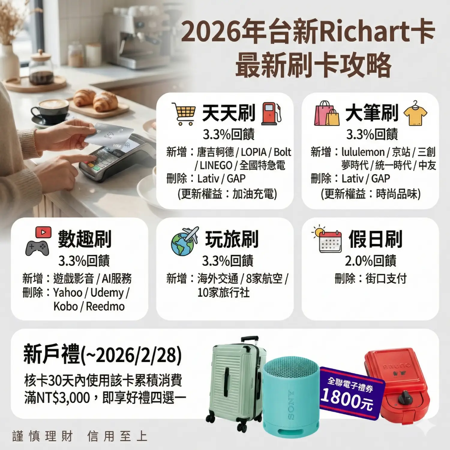 Richart 新戶禮優惠圖