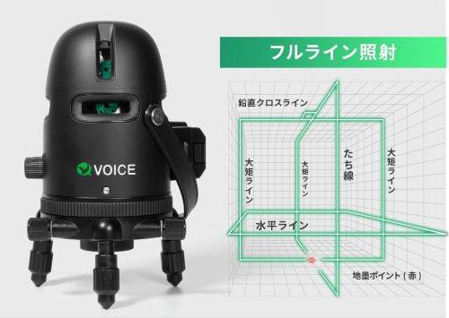 Model-G8
