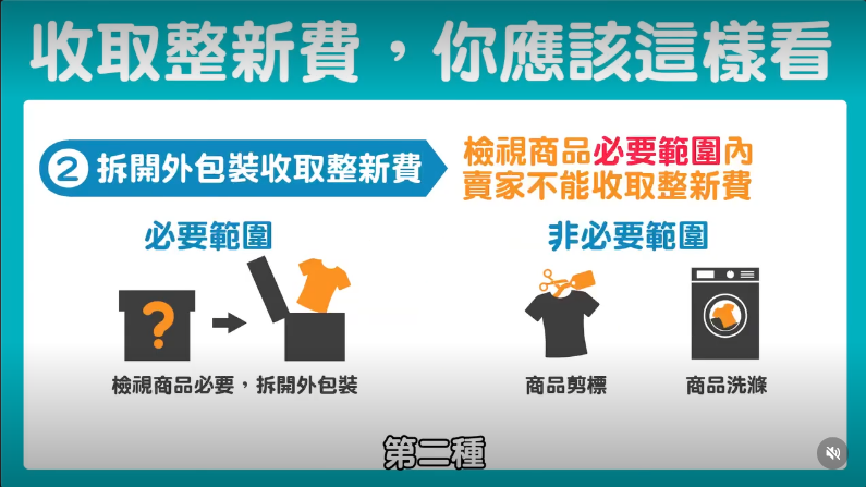 [問題] 關於手機網購鑑賞期 - 通訊 - PTT.BEST 批踢踢爆文