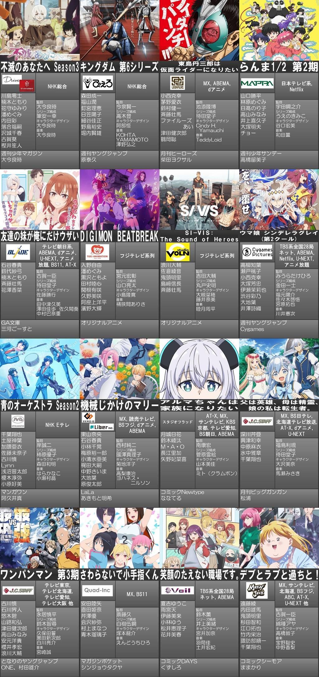 圖 秋番動畫一覽表 (9/27 ver.)