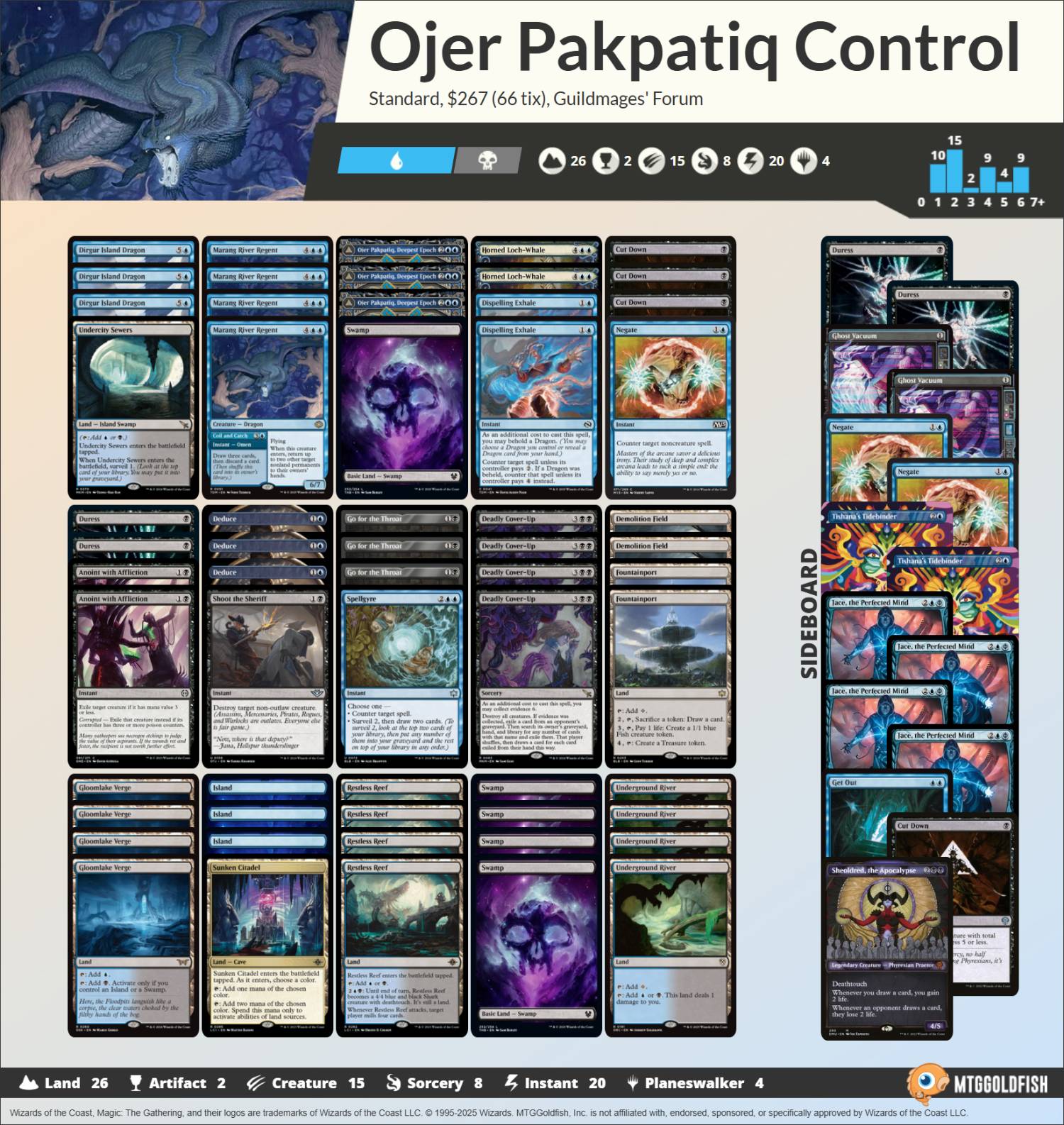 decklist