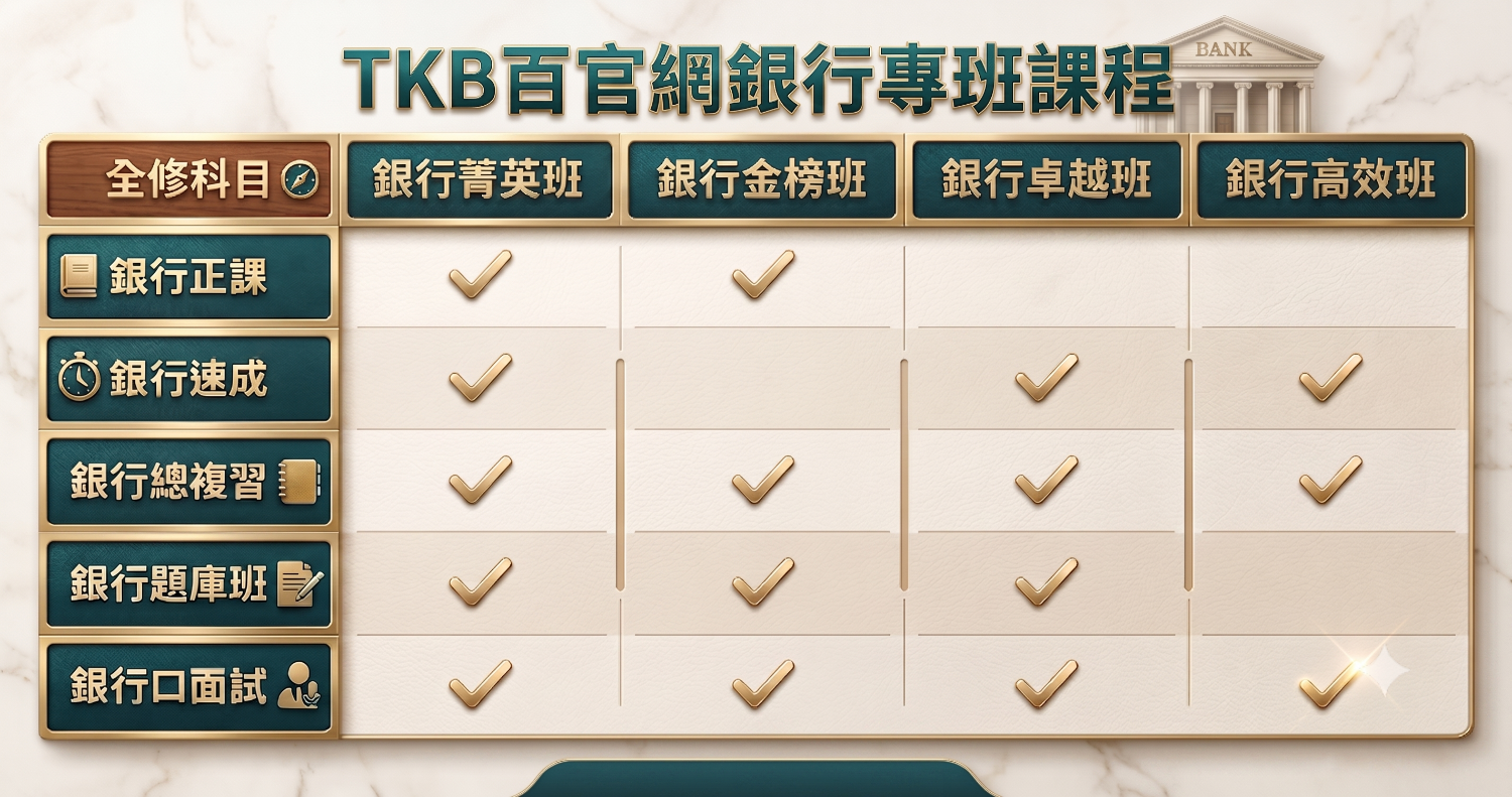 TKB百官網銀行課程專班