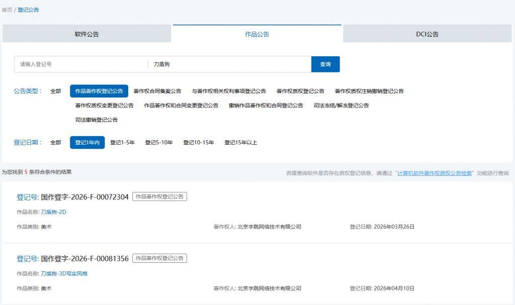 [閒聊] 咕咕嘎嘎現在著作權已經被字節跳動註冊 - 希洽 - PTT.BEST 批踢踢爆文 3