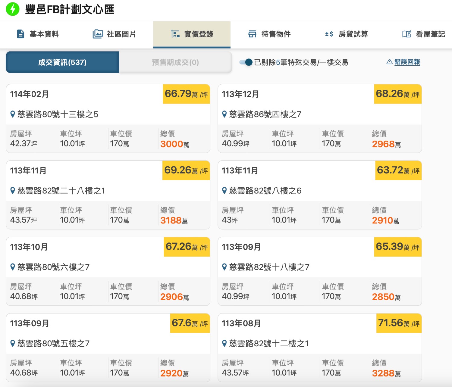 Re: [閒聊] 新竹光埔重劃區 指標建案九月大跌9%