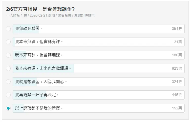[棕2] 是不是真的在乎劇情的人很少 - 希洽 - PTT.BEST 批踢踢爆文
