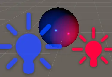 brdf