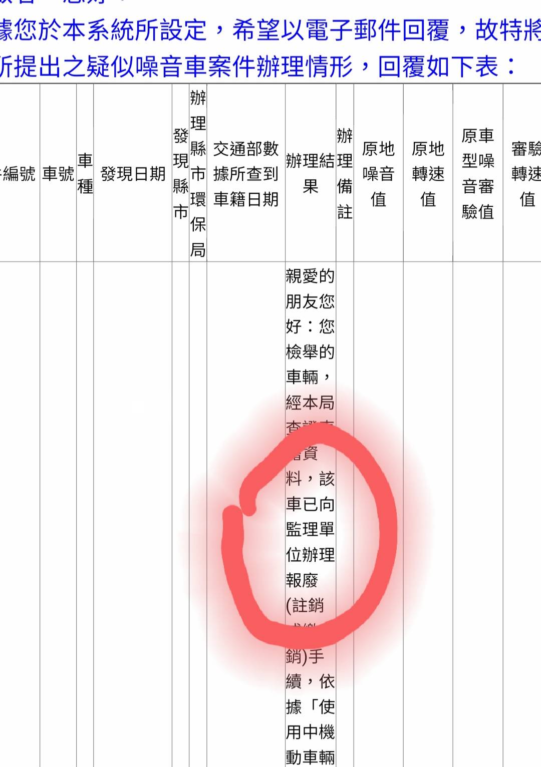 Re: [新聞] 不喝酒卻接18萬拒測罰單 偽造車牌受害