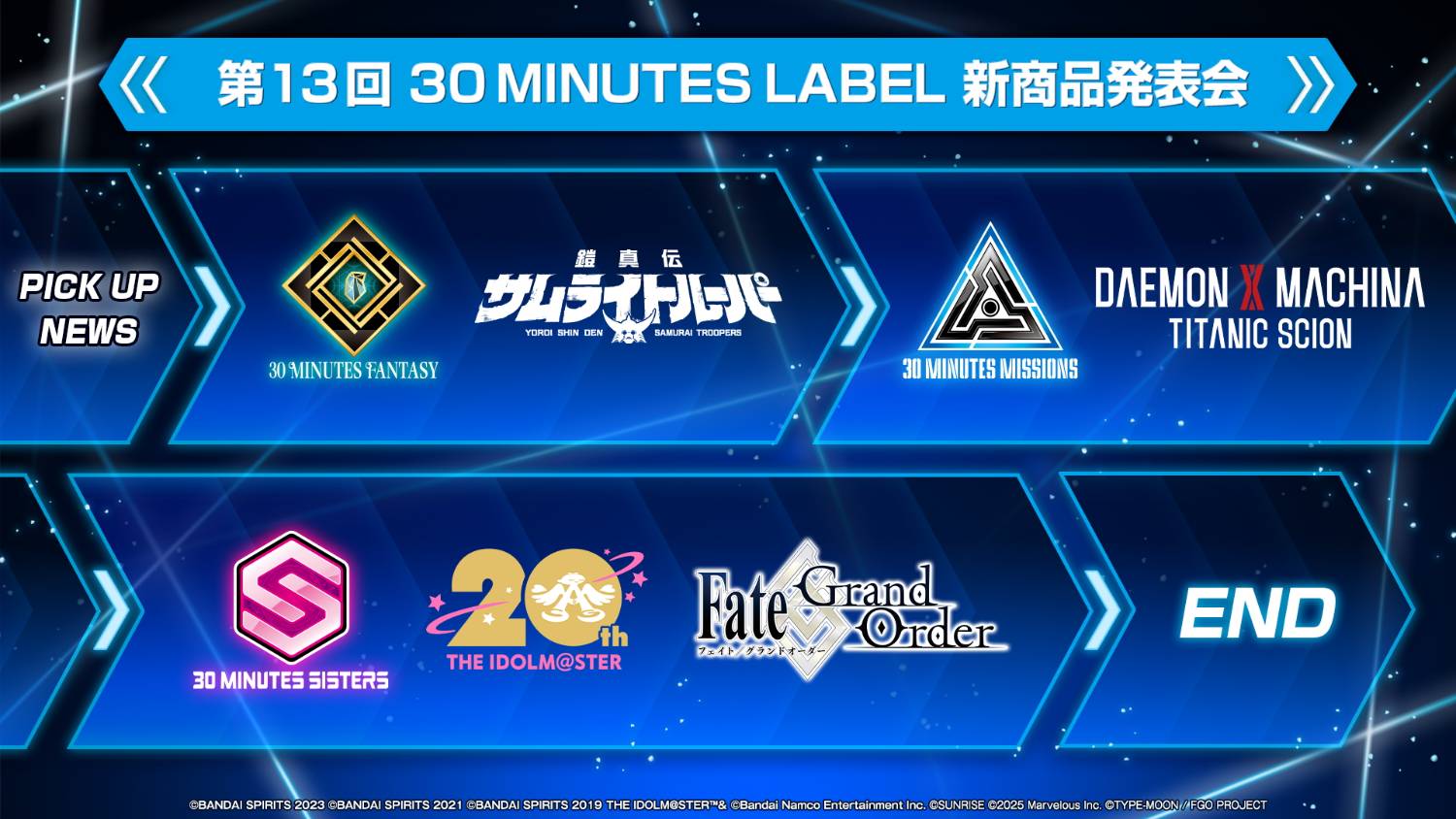 [萬代] [30ML] 第13回發表會 - 希洽 - PTT.BEST 批踢踢爆文