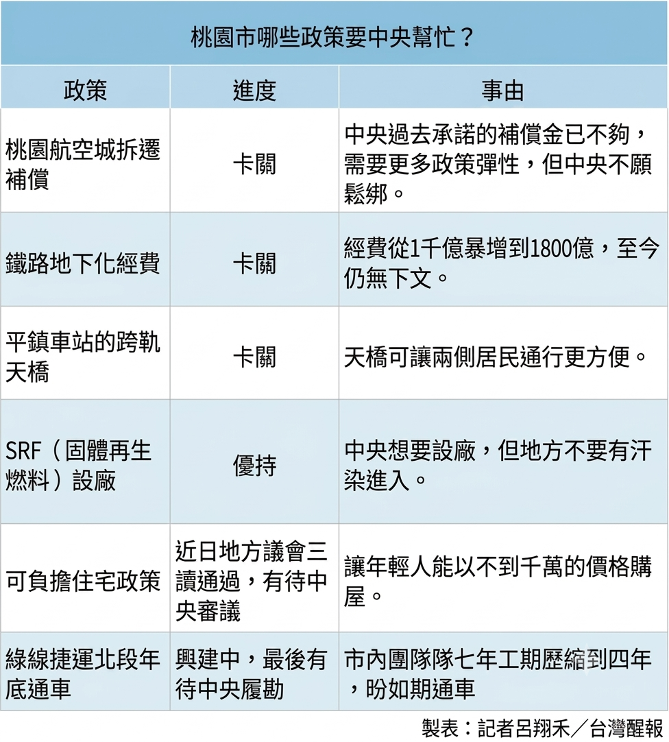 ”點擊放大” ”AA”