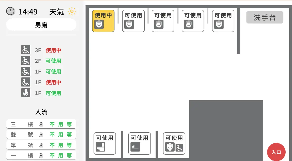 【案例】台灣戲曲中心 廁所人流監控