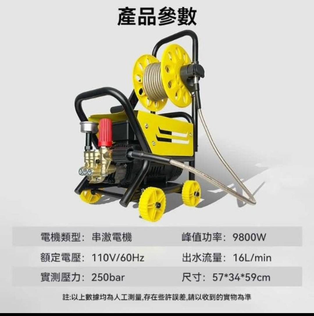 [問題] 求推薦洗車水槍