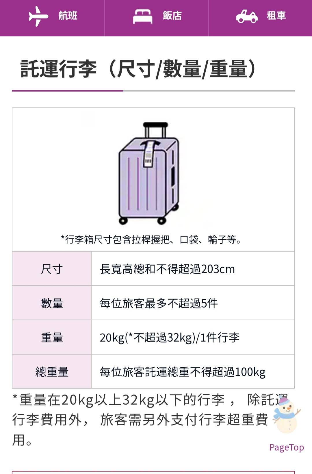 [問題] 樂桃託運行李可以帶Dyson吸塵器嗎？