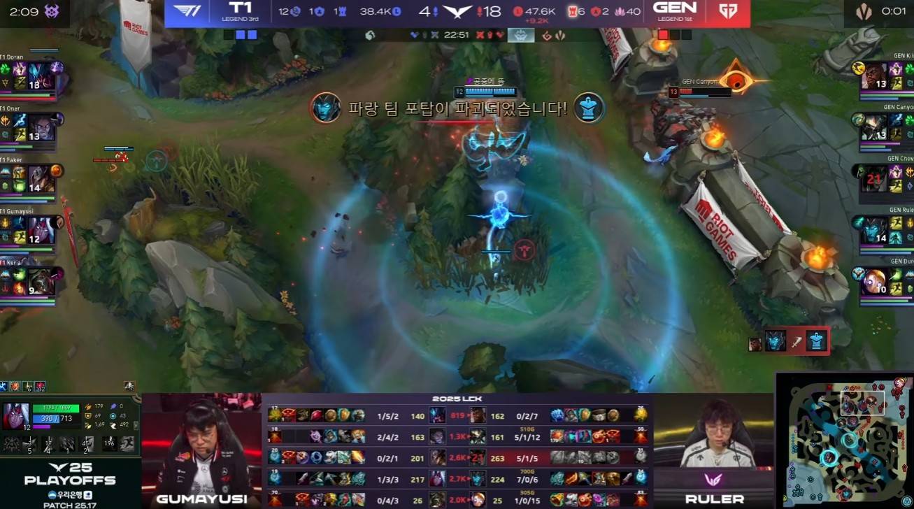 [閒聊] Guma這波法洛士閃線上高地是在想什麼