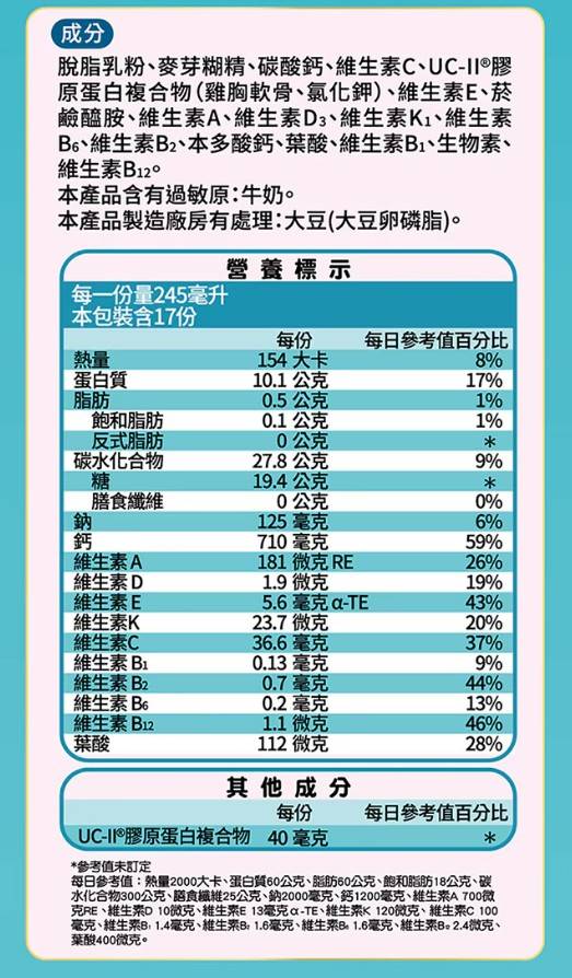 [討論] 克寧UC-II靈活高鈣奶粉