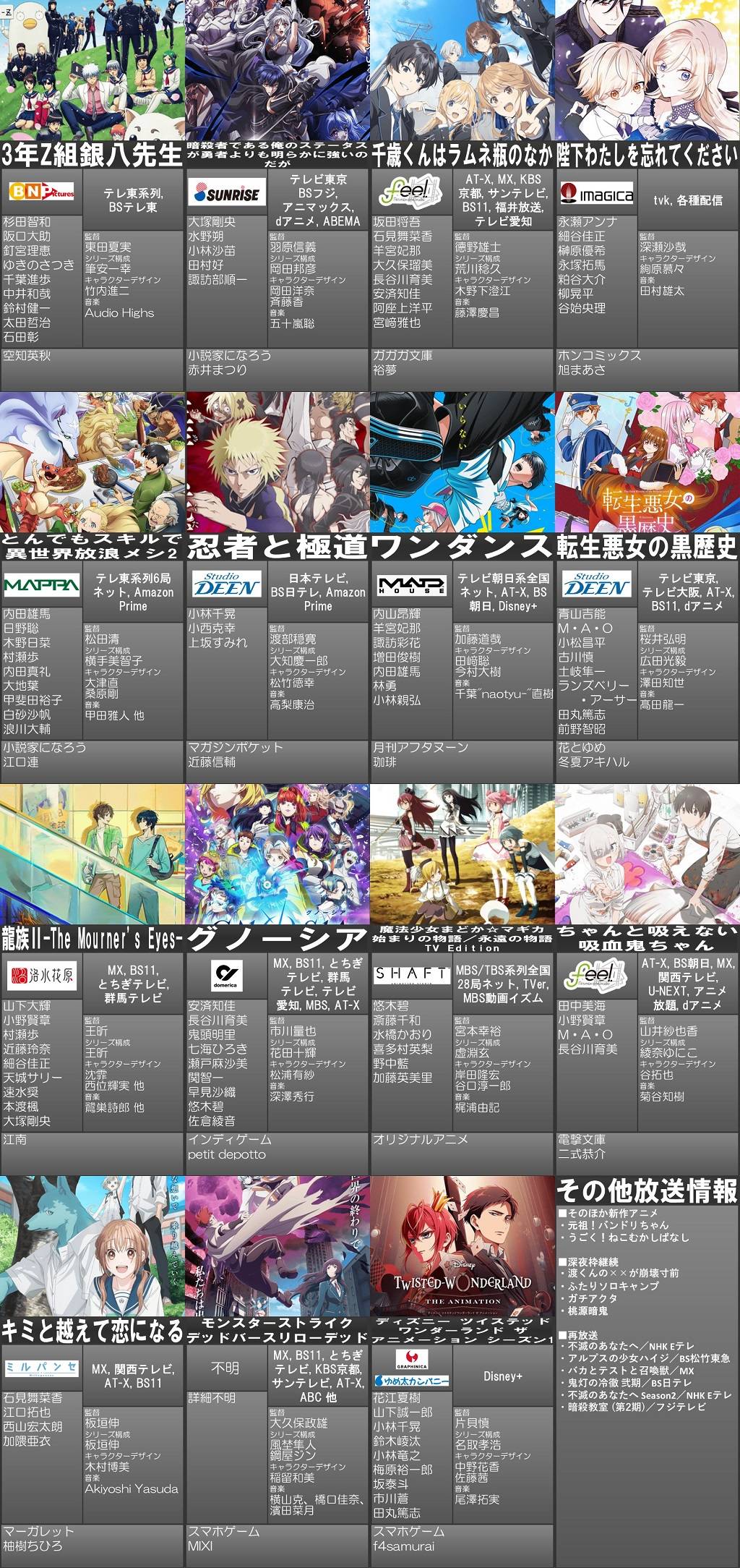 圖 秋番動畫一覽表 (9/27 ver.)