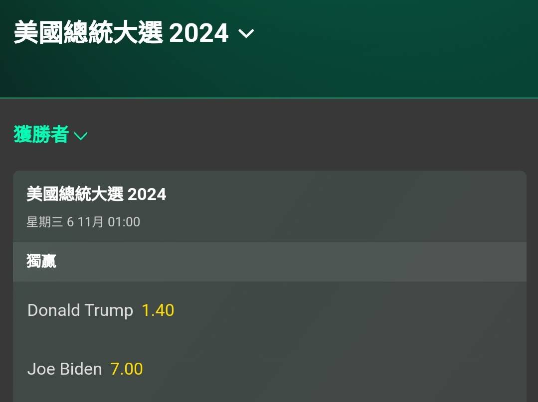 圖 2024美國總統大選最新賠率